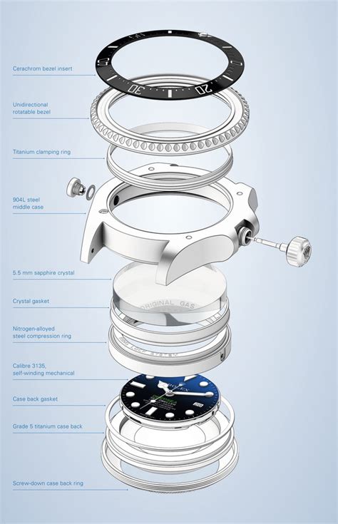 replica rolex replacement parts|rolex watch parts bezel.